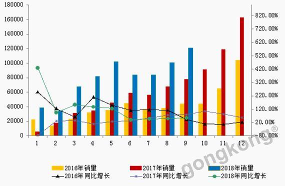 “搬”来一个服装小镇壮大一个产业集群